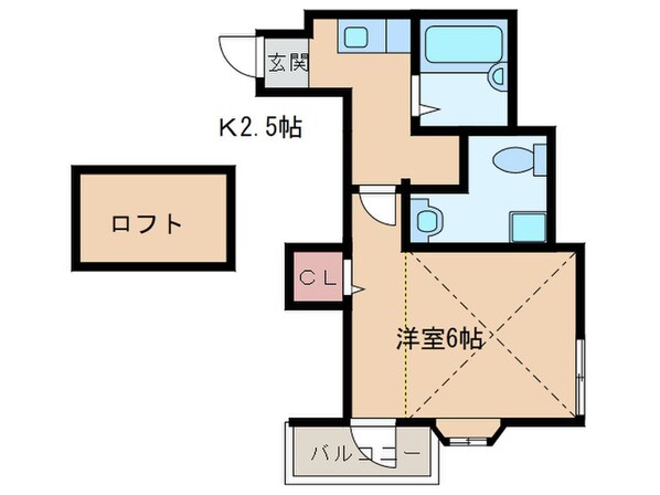 ベネフィスタウン平尾３の物件間取画像